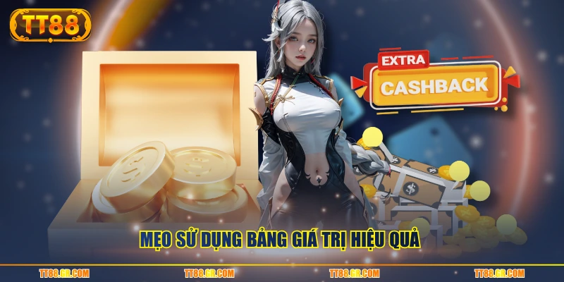 Mẹo sử dụng bảng giá trị hiệu quả 