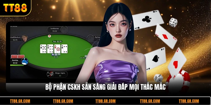 Bộ phận CSKH sẵn sàng giải đáp mọi thắc mắc